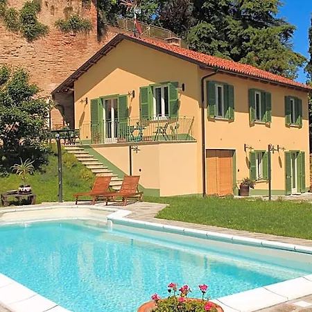 La Cuccagna Di Don Bosco - No Landlords And Neighbours - Absolute Privacy!
