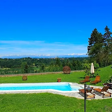 La Cuccagna Di Don Bosco - No Landlords And Neighbours - Absolute Privacy! 3*